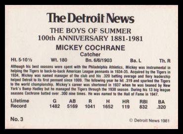 1981 Tigers Detroit News Baseball